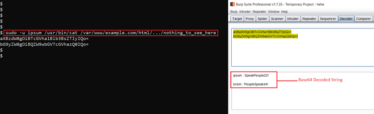 CEWLKID: 1 VulnHub CTF walkthrough, part 2