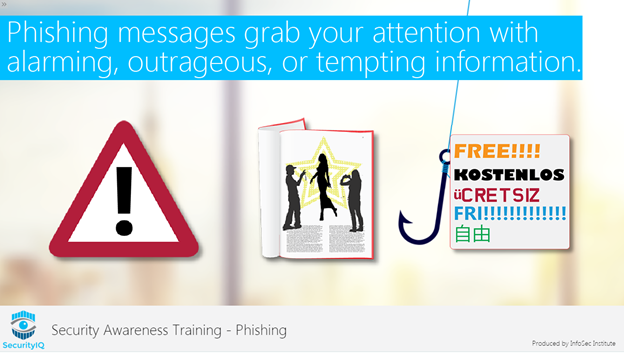 How to write Phishing templates that work