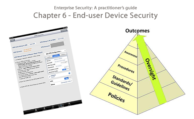 Chapter 6 – End-user device security [updated 2019]