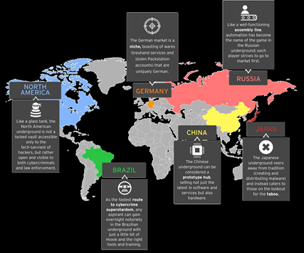 Cyber Criminal Ecosystems in the Deep Web