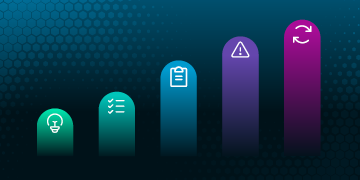 Cybersecurity maturity assessment