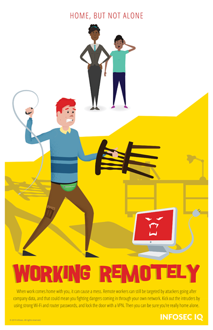 Security awareness poster titled 'Home, But Not Alone' and 'Working Remotely' showing an illustrated person working from home with their laptop while hackers lurk nearby, emphasizing the need for VPN usage and strong Wi-Fi passwords when working remotely