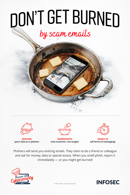 Security awareness poster titled 'Don't Get Burned by scam emails' showing a smartphone in a burnt frying pan with melted butter, warning that phishers send enticing emails claiming to be friends or colleagues, and advising to report suspicious messages immediately to avoid getting burned