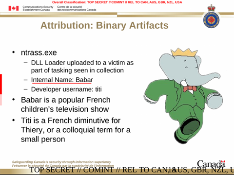 Animal Farm APT and the Shadow of French Intelligence