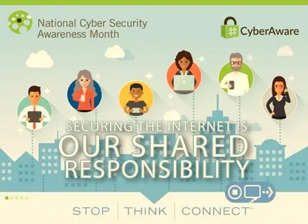 The components of a successful security awareness program
