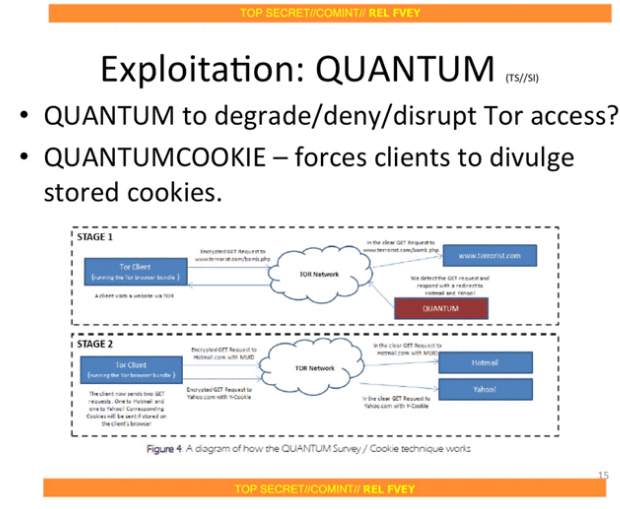 figure10