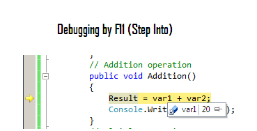 Figure 1.8 Breakpoints Step Into(F11)