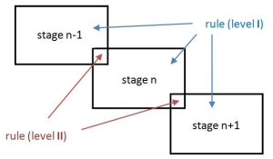 Fig4