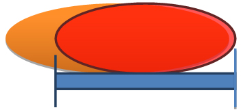 Figure4