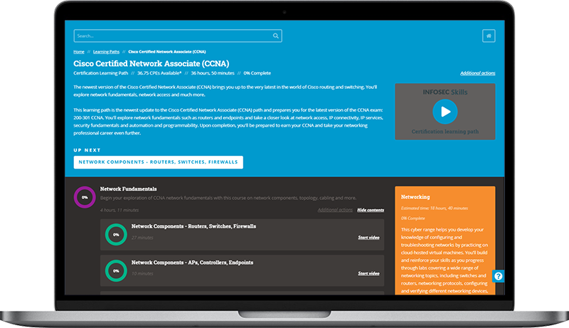 Infosec Skills CCNA Learning Path